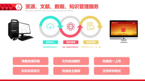 社科文獻數(shù)字學術科研服務 以數(shù)字內(nèi)容制作賦能智慧學術